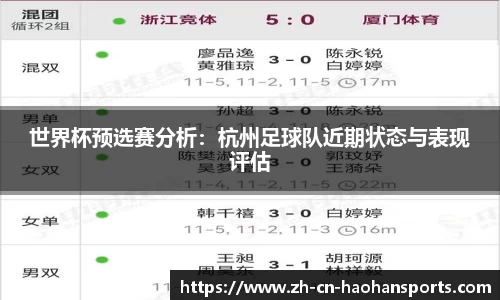 世界杯预选赛分析：杭州足球队近期状态与表现评估